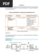 Evidencia 3.2.5 Taller 2. Cargas Contaminantes, % Remoción