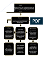 Mapa Conceptual Derecho