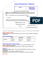 I Am Sharing - DKA Protocol - TCH - 2019 Az - With You