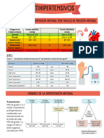 Tema 3. Antihipertensivos