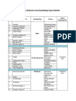 Daftar Nama Tugas Individu