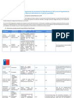 RPE 9 Criterios Tecnicos Programacion de SM APS y Atencion Abierta de Salud Mental