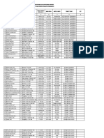 Daftar GTT Dan PTT Penerima Insentif Yg Bersumber Dari Baznas