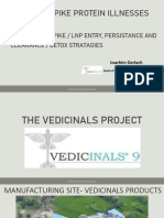 Vedicinals Spike Protein Detox and Long Covid - Joachim Gerlach-Compressed