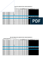 (Propose Rev.01) Tip 20kv Gi Kebasen - Rev1.0 - A2 - SPLN s5.001!1!2020