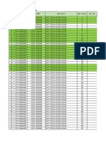 Data Untuk Pak Gin