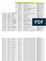 List of Apprentices Who Have Applied and Successfully Completed The+payment for+AITT 115 Examination