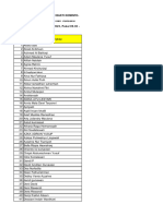 Daftar Peserta Webinar Bakti Kominfo, 2 Juni 2023