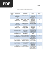 Indice Del Protocolo Correspondiente Al Año 2017