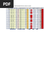 Cuadro Comparativo Inventario Diario 2023