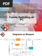 Fuentes Switching de PC