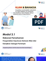 Modul 3.1 - Pengambilan Keputusan Berbasis Nilai-Nilai Kebajikan Universal Sebagi Pemimpin