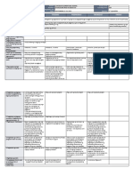 DLL - Esp 5 - Q1 - W5 New