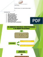 Semana 03 El Proceso y La Jurisdicción Constitucional