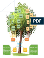 Diagrama de Arbol