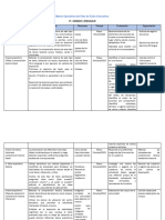 Matriz Operativa Del Plan de Éxito Educativo 1