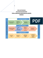 Mapa de Procesos