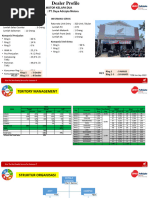 Template Review CRM Dealer - Daya Motor Kelapa Dua