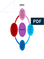 CLA1501-chapter 7 - Formalities