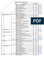 Daftar Nama Siswa Peserta Ujian Susulan