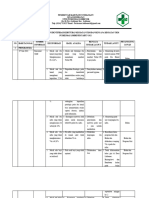 2.1.1 - EP.2 - BUKTI Hasil Analisis Identifikasi Kebutuhan Masyarakat (D)