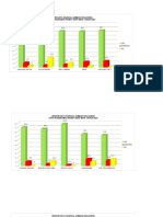 Grafik Sarana Jamban Keluarga