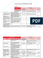 Tablas de Relación de Temas de EXPEDICIÓN Con La NEM Campo Formativo: Lenguajes Lengua Materna. Español, Primer Grado