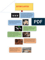 Documento 3 Infografías