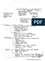 2019-220 Rheza Islamia A (Kuis Rekayasa