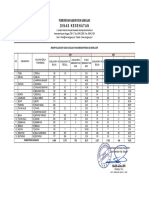 2021 & 2022 - ASI Eksklusif 0-6 BLN