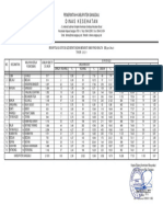 2021 - BBU - Underweight