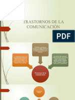 Trastornos de La Comunicación