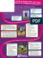 Head Hands Heart and A Simple Guide To National Curriculum Progression in Physical Education Web