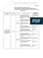 Disp Tematica SSM Anexa Bucatarie