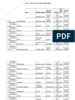 NDMC Schools List 12-04-2016