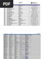 Listado Definitivo de Servicios de Comunicación Audiovisual Elecciones de Octubre