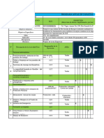 Cronograma de Capasitaciones de SST