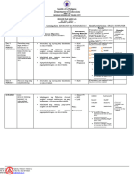 SDO Toledo Lesson Plan and Log Landscape v2