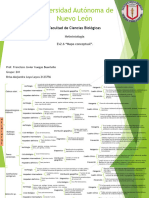 Ev2.6 Mapa Conceptual Gpo241