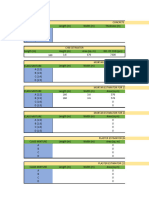 Construction Estimator For Concrete