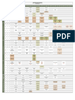 Planning - EF - Semestre2-Session 1-22-23