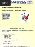 Clase Teleprocesos