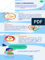 Infografía Textos Literario