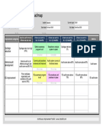 Improvement Roadmap 2 Years Example