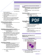 White Blood Cell Disorder