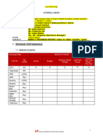 Weekly Report Periode 24-30 September 2021