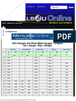 Gauge Weight Chart