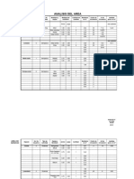 Analisis - de - Area - Xls - 3bfilename - 3d UTF-8 - 27 - 27analisis - 2520de - 2520area