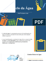 Ciclo Da Água 6º Ano