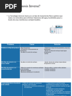 Evaluación de Riesgo-Osmosos Inversa